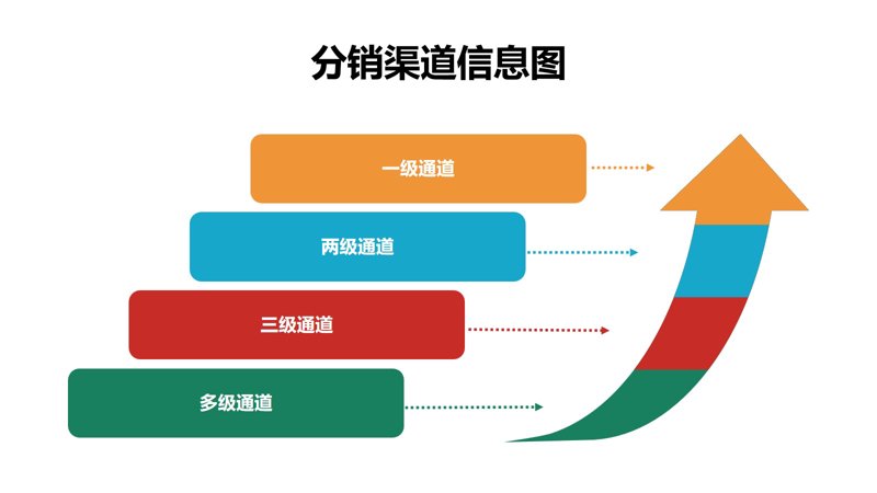 周口房产市场观察:购房者的温暖避风港