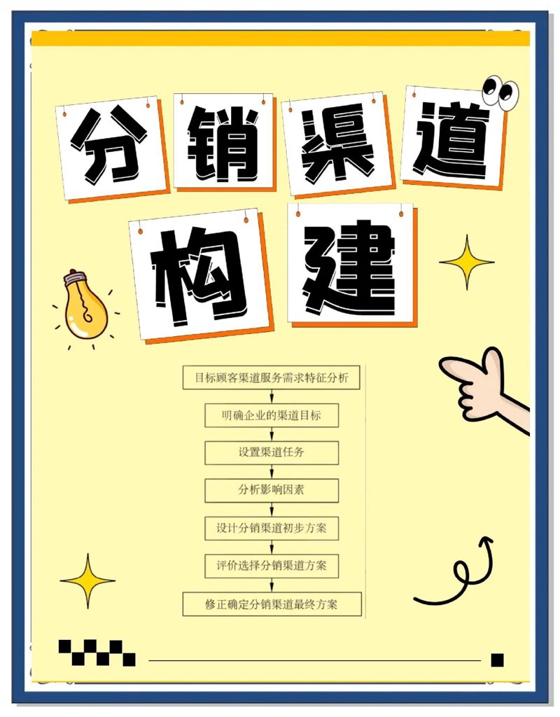 楼市代理:解读市场趋势与操作策略